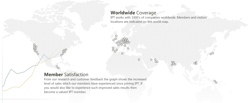 IPT Map